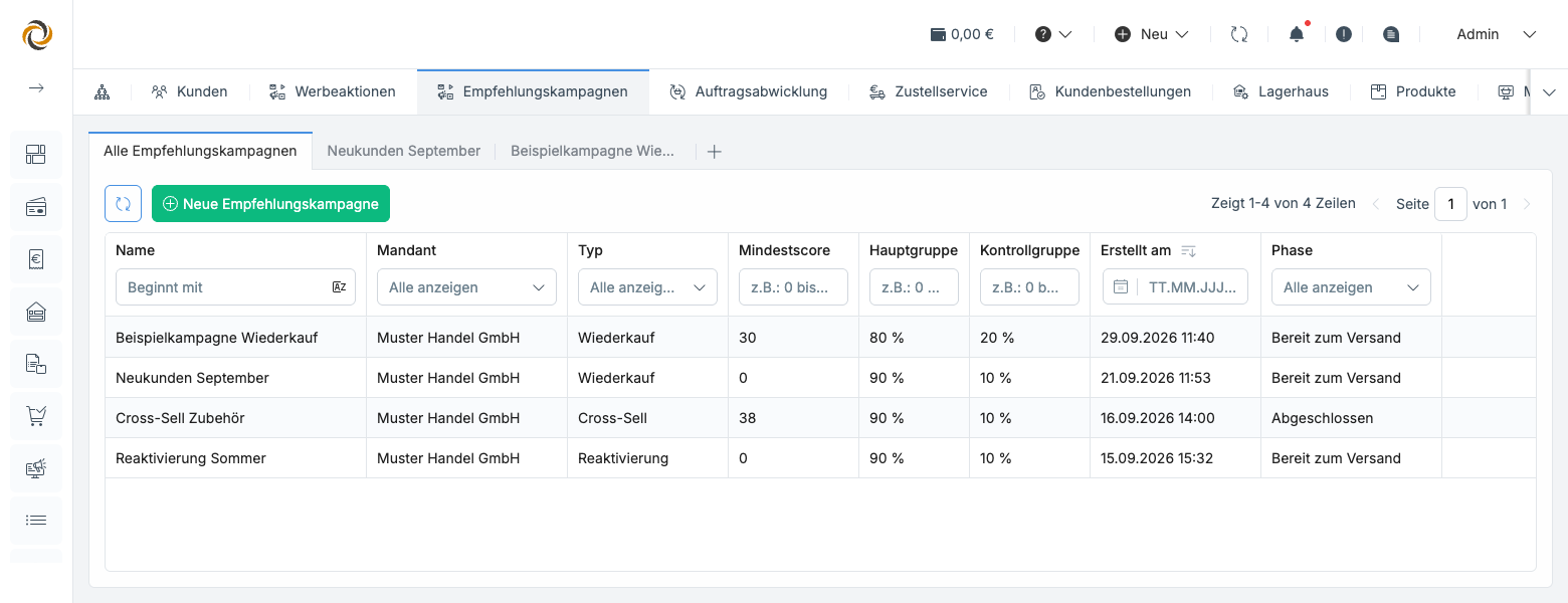 Liste aller Empfehlungskampagnen mit den Spalten Name, Mandant, Typ, Mindestscore, Hauptgruppe, Kontrollgruppe, Erstellt am und Phase.