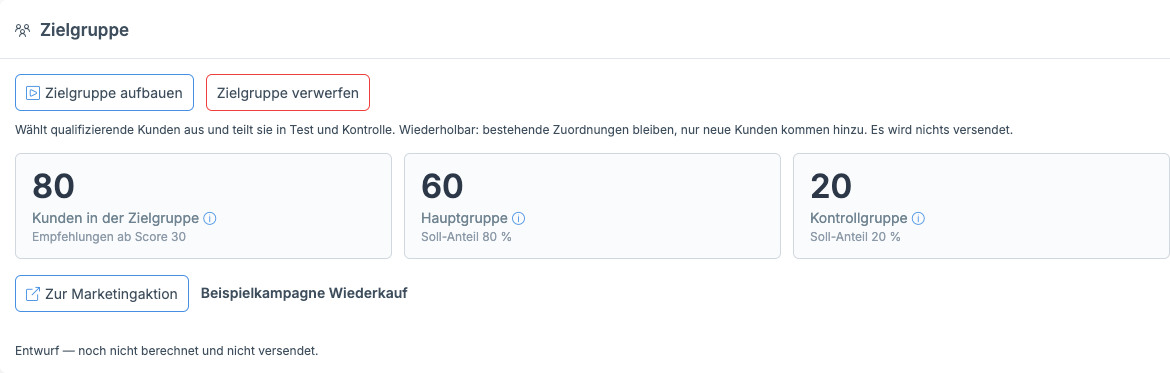 Registerkarte Zielgruppe mit der Zeile „Zur Marketingaktion“, dem Namen der Werbeaktion und dem Vermerk „Entwurf — noch nicht berechnet und nicht versendet“.